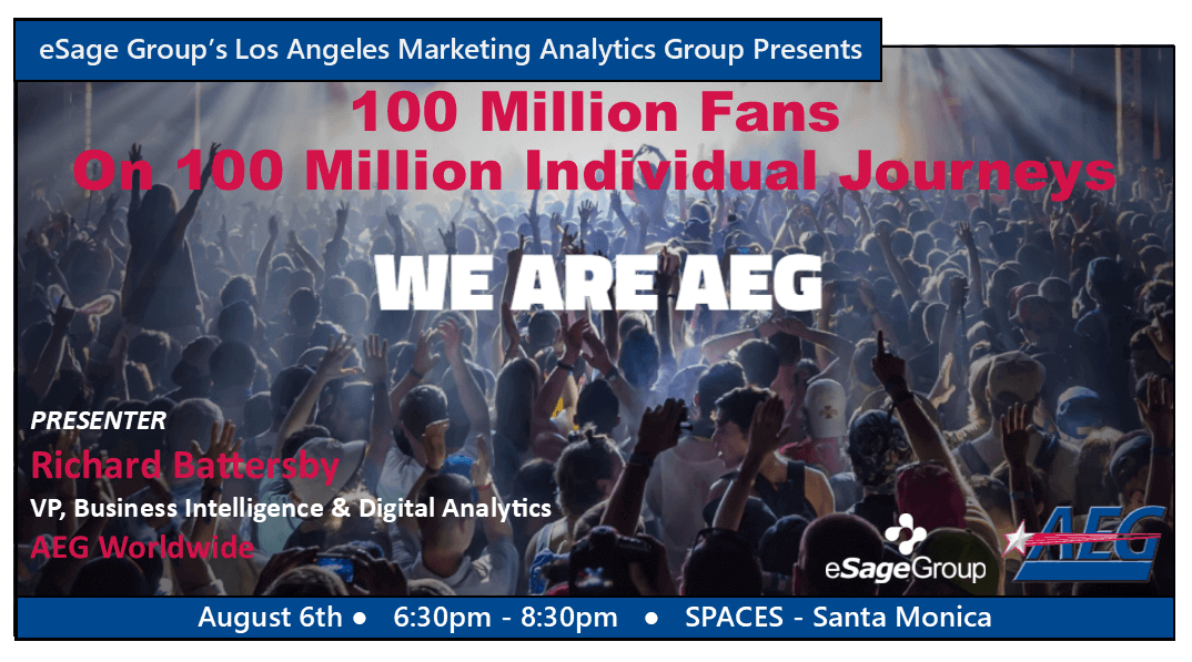 100 Million Fans on 100 Million Individual Journeys