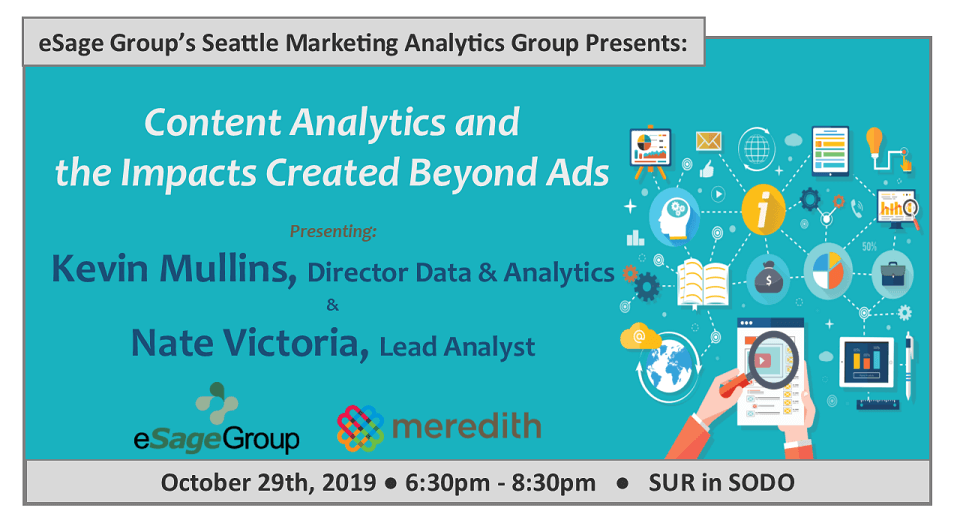 Content Analytics and the Impacts Created Beyond Ads