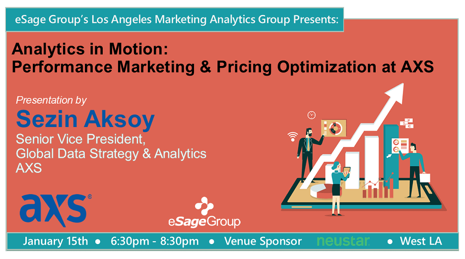 Analytics in Motion: Performance Marketing & Pricing Optimization