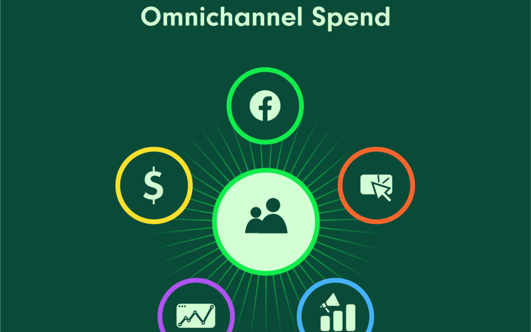 How are Marketers Tracking and Optimizing Omnichannel Spend?